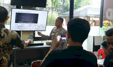 Sepekan-Gangguan-Kamtibmas-di-Jatim-Alami-Penurunan-15-Persen